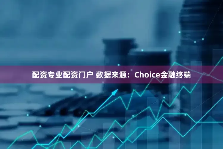配资专业配资门户 　　数据来源：Choice金融终端